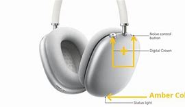 Image result for Picture of Noise Control Button On Your Air Pods Max