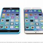 Image result for iPhone 7 Dimensions Lenghth