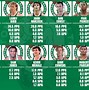 Image result for Boston Celtics Old Players