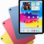 Image result for iPad Pro 8