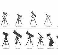 Image result for Telescope Camera Lens