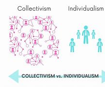 Image result for Individualistic and Collectivistic Cultures