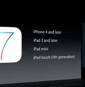 Image result for iPhone 4 Lagging After iOS 7