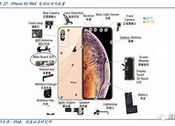 Image result for Mobile Phone FPC