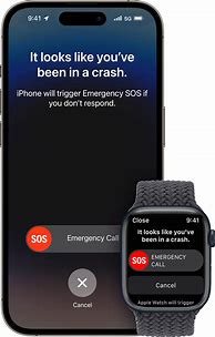Image result for Apple Watch as Phone