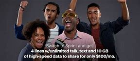 Image result for Sprint Family Share