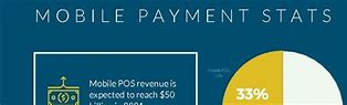 Image result for Paragon Payment Solutions