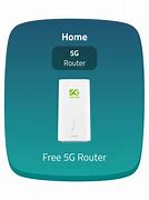Image result for iPhone Home LTE 5G