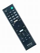 Image result for Sony A5000 Remote