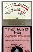 Image result for Magnetic Field Meter