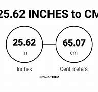 Image result for 62 in Cm