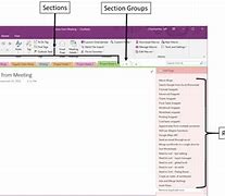 Image result for Team Meeting Templates OneNote