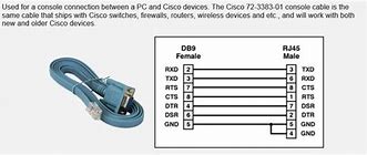 Image result for 41001 Console Pinout
