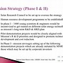 Image result for Solar Power India