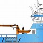 Image result for Ahts Ship Designs