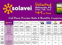 Image result for Cell Phone Data Plan