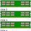 Image result for Types OS DDR Memory