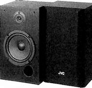 Image result for JVC SP-555 Speakers