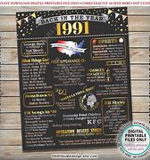 Image result for 1991 1999 Year