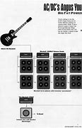 Image result for Angus Young Guitar Rig