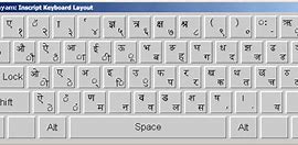 Image result for Desh Hindi Keyboard