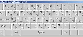 Image result for Hindi Devanagari Keyboard