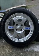 Image result for Axia Rim