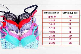 Image result for 109Cm Cup Size Inches