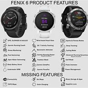 Image result for Fenix 6 vs 6X Map