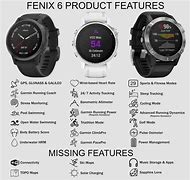Image result for Fenix 6s Buttons
