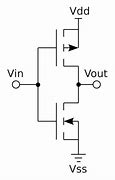 Image result for CMOS Inverter Circuit
