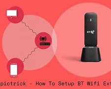 Image result for BT Wi-fi