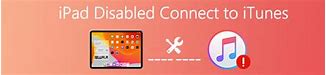 Image result for iPad Is Disables Connect Ot iTunes Fix