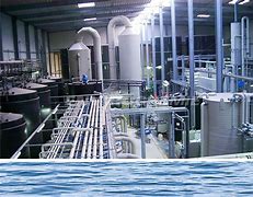 Image result for Industrial Water Use Pics