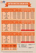 Image result for Daftar Harga Fore