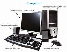 Image result for Sistem Komputer