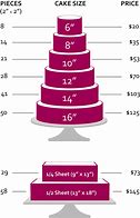 Image result for Cake Size for 20 People