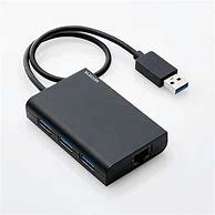 Image result for Long USB to LAN Adapter