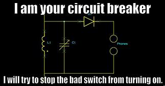 Image result for Too Much Power Circuit Breaker Meme