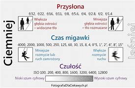 Image result for co_to_za_Żółtaczka_noworodków