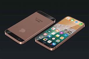 Image result for iphone se plus sizes