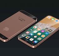 Image result for iPhone SE Features