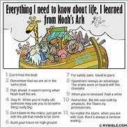 Image result for Noah's Ark Funny Cartoons