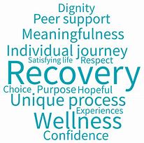 Image result for Health Recovery Words