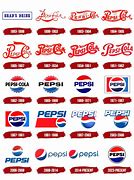 Image result for Change Pepsi Logo From Red to Blue