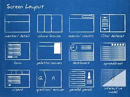 Image result for Layout Elements Screen Design