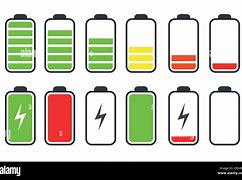 Image result for Flat Battery Mobile Phone Symbol