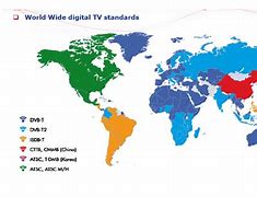 Image result for +Samllest TV in the World