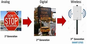 Image result for Wireless Road Sign