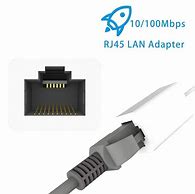 Image result for Network Cable iPhone 6 Plus
